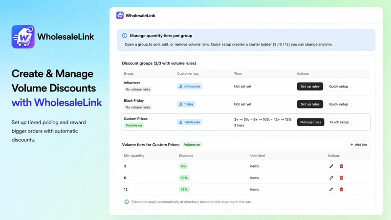 WholesaleLink B2B Pricing