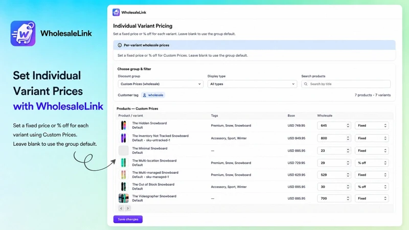 WholesaleLink B2B Pricing