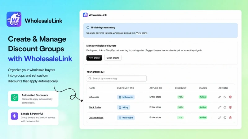 WholesaleLink B2B Pricing