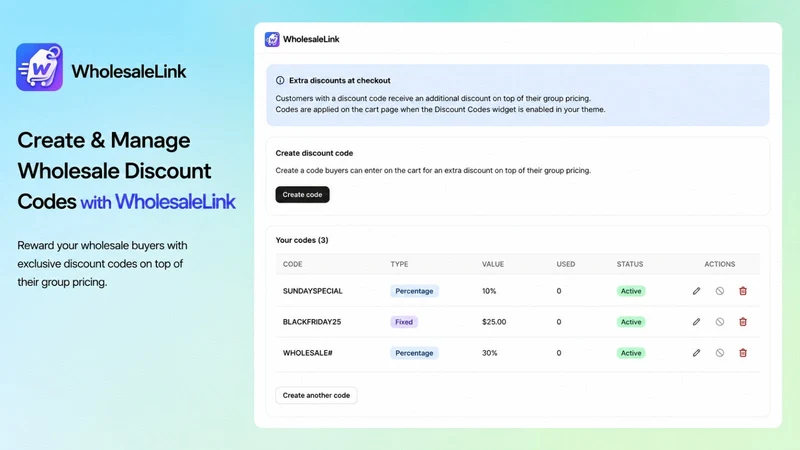 WholesaleLink B2B Pricing