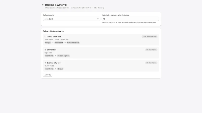 Waslio UAE Courier Integration