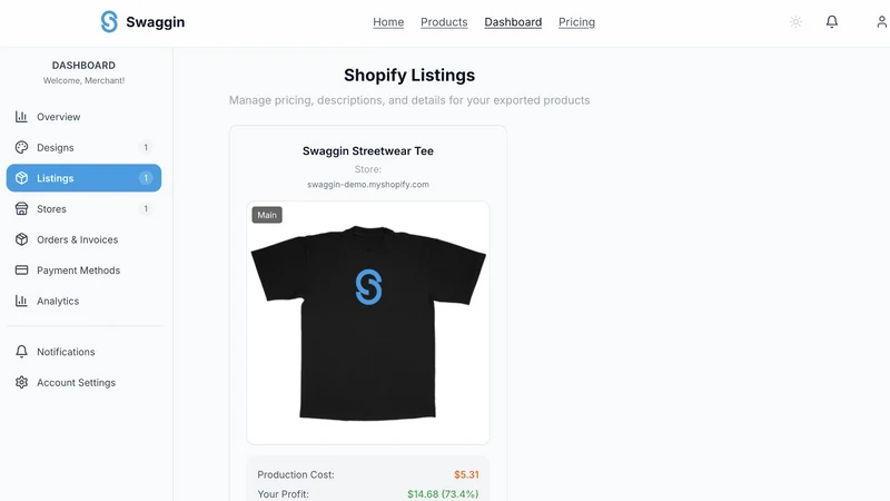 Swaggin ‑ Print on Demand