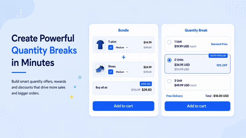 Rich Quantity Breaks