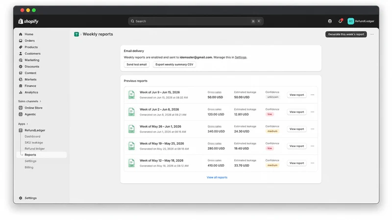 Refund Ledger