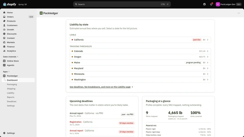 Packledger