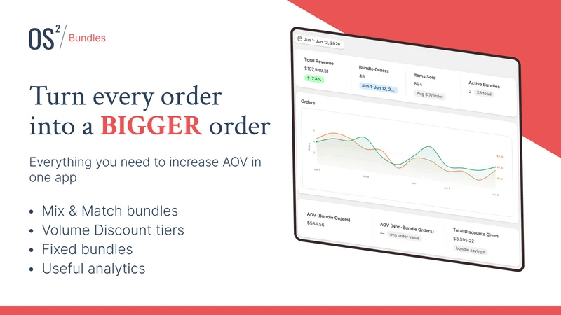 OSS Bundles
