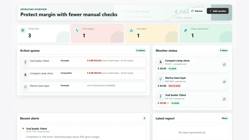 MarginWatch Price Monitor