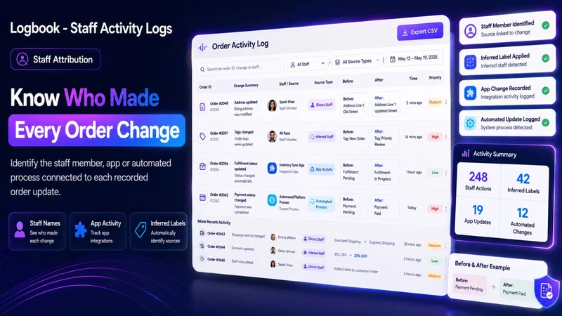 Logbook ‑ Staff Activity Logs