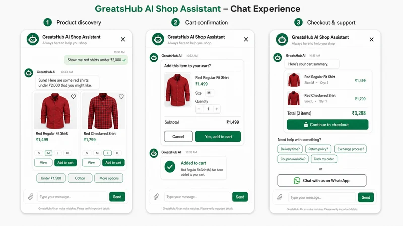 GreatsHub: AI Shop Assistant