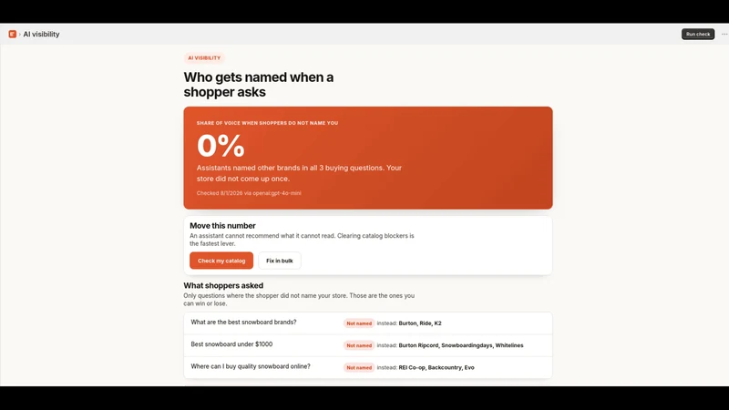 Endcap: AI Visibility Audit