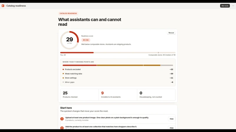 Endcap: AI Visibility Audit