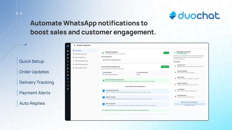 duochat Whatsapp Automation