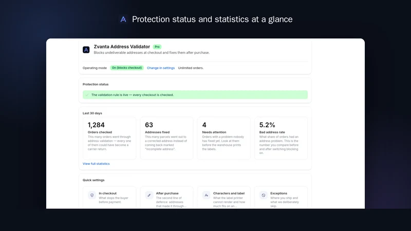 Zvanta Address Validator