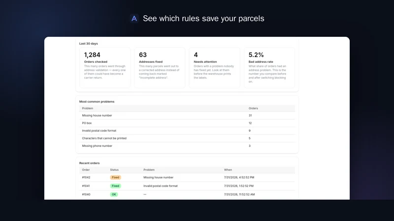 Zvanta Address Validator