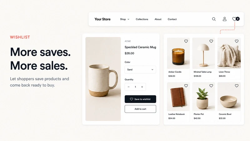 Edition ‑ Wishlist Automations