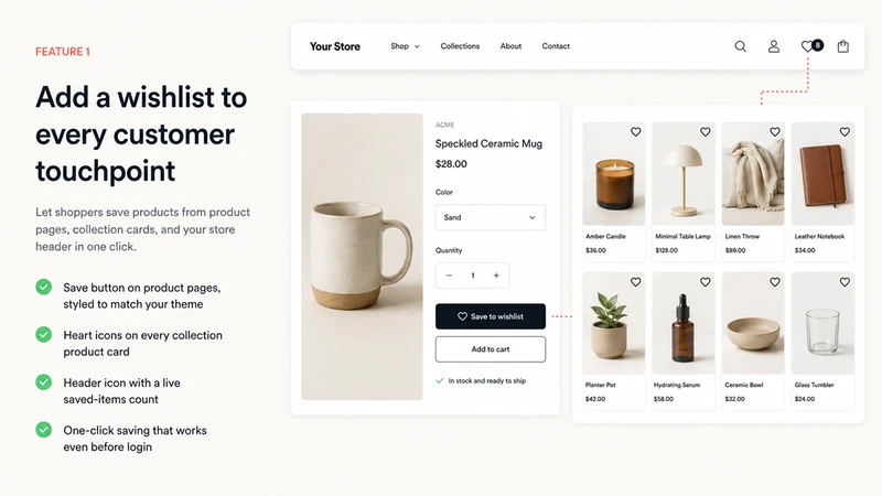 Edition ‑ Wishlist Automations