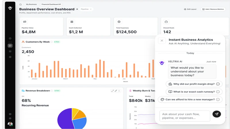 Veltrix AI