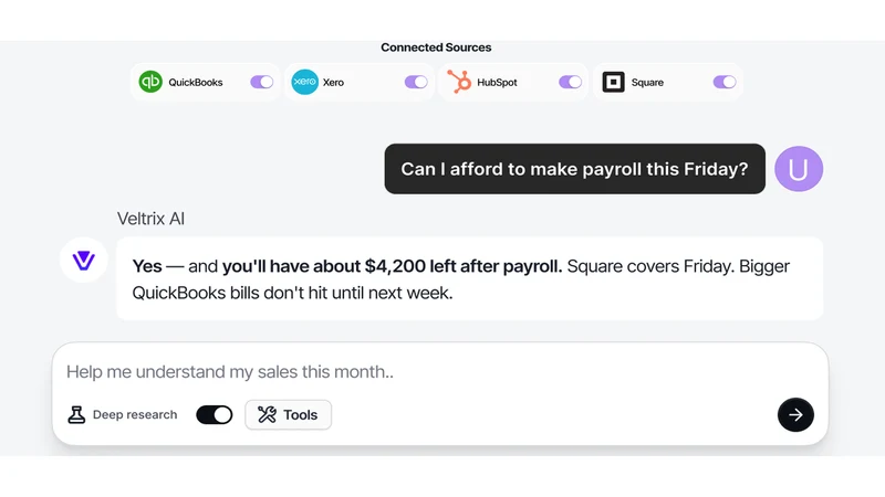 Veltrix AI