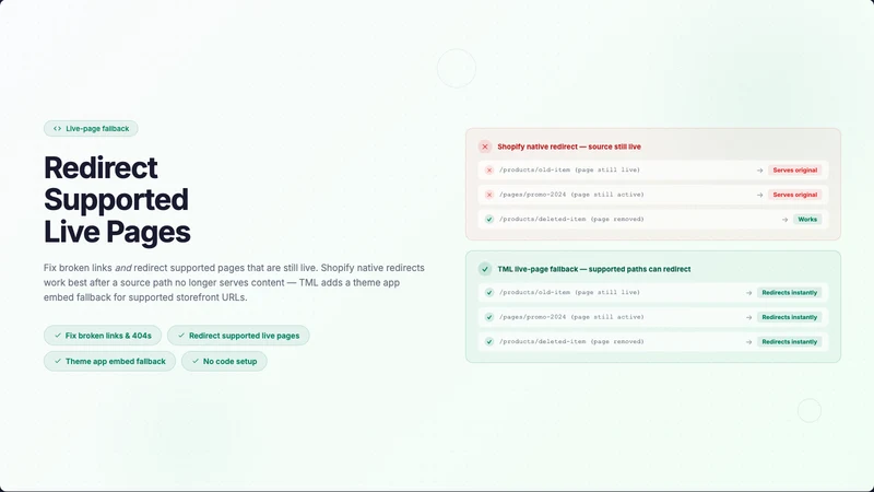 TML URL Redirect
