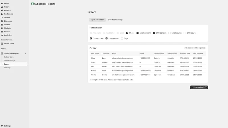 Subscriber Reports