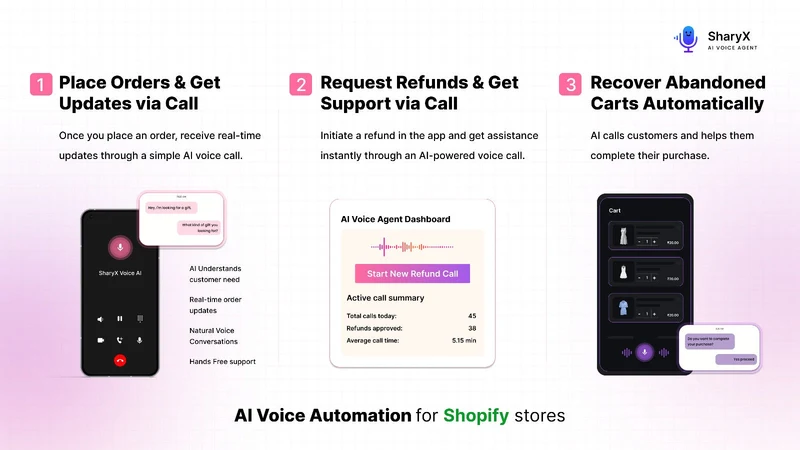 Sharyx Voice AI