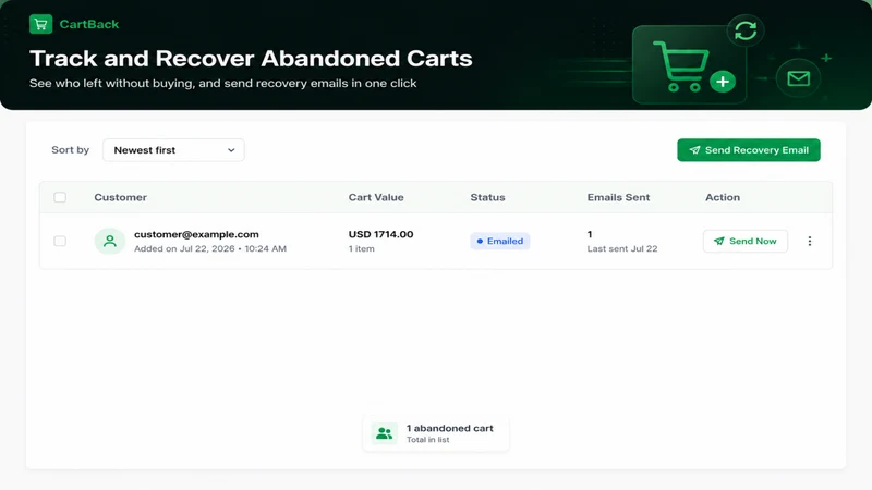 CartBack: Recover Abandon Cart