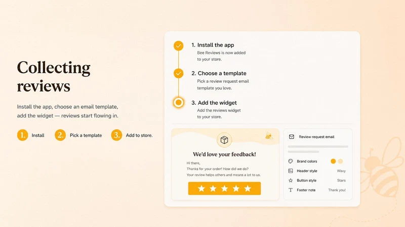 Bee Reviews