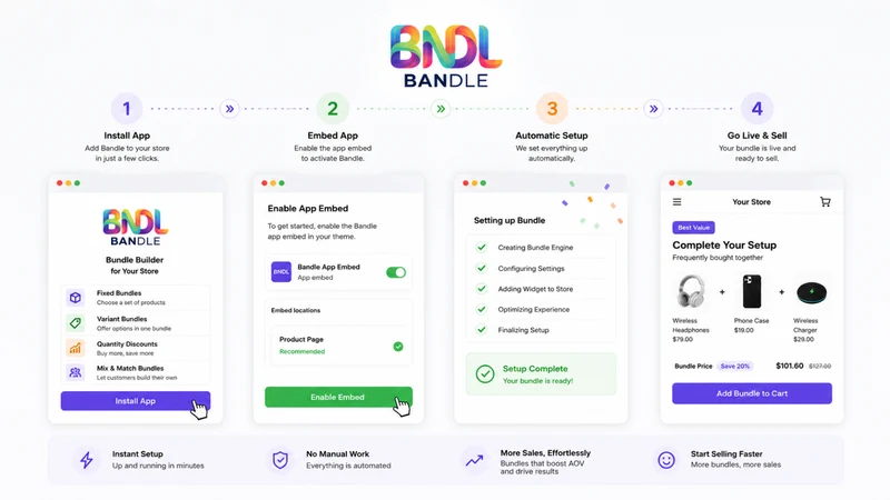 Bandle