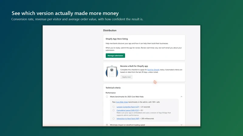 Appal: A/B Testing & CRO