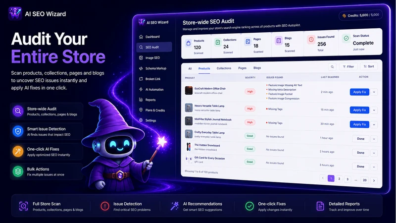Ai SEO Wizard