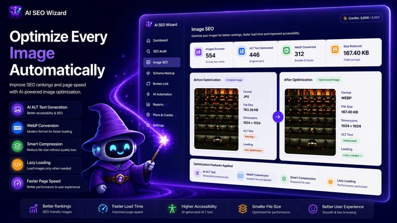 Ai SEO Wizard