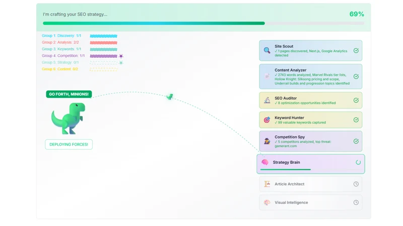 AI Content Autopilot Agent