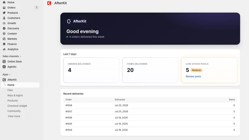 Digital Downloads & Community