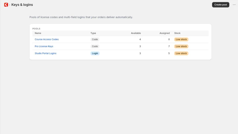 Digital Downloads & Community