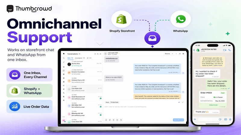 ThumbCrowd AI Commerce Support