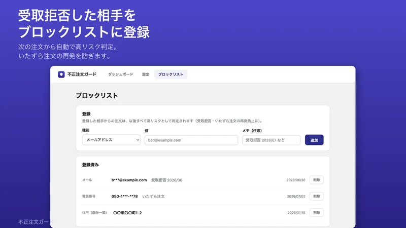 不正注文ガード