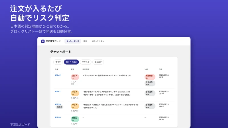 不正注文ガード