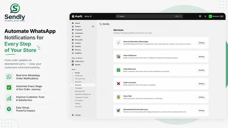 Sendly ‑ WhatsApp Order Alerts