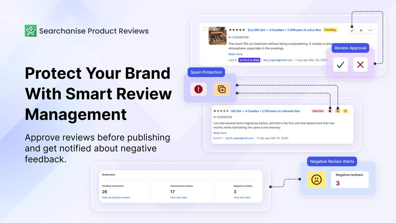 Searchanise Product Reviews