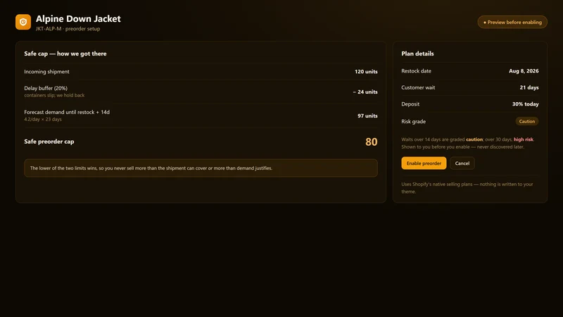 PreOrder Guard ‑ Preorders