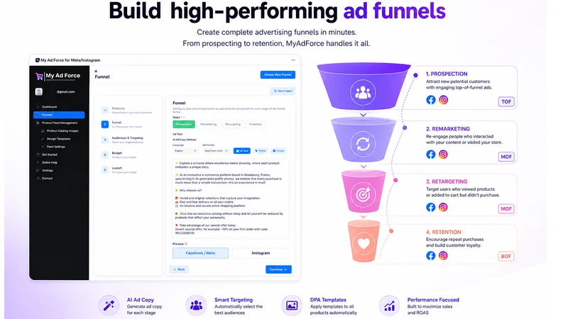 MyAdForce : Meta & IG Ads