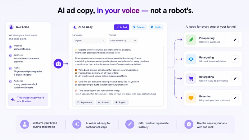 MyAdForce : Meta & IG Ads