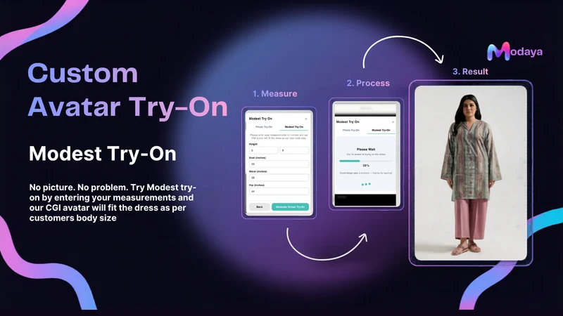 Modaya: Virtual Try‑On