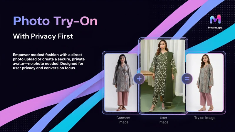 Modaya: Virtual Try‑On