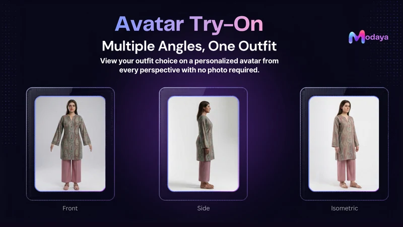 Modaya: Virtual Try‑On