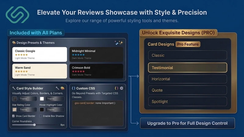 G‑Reviews By TSP