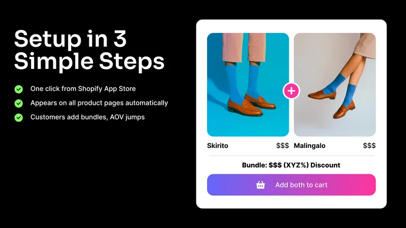 ZoroFrequently‑bought‑TOGETHER