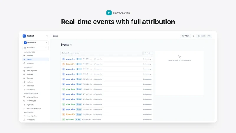 Flow Analytics by Databrief