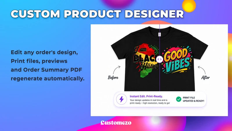 Customezo Product Customizer