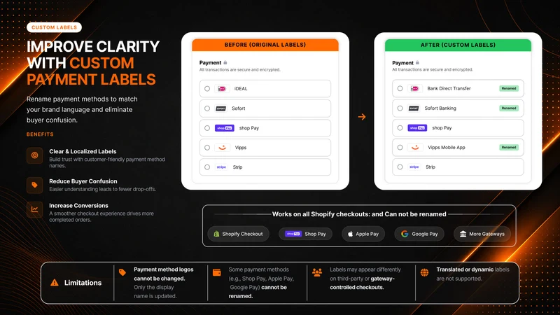 LogicCart Checkout Rules